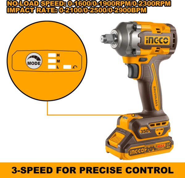 lithium-ion-impact-wrench CIWLI20351