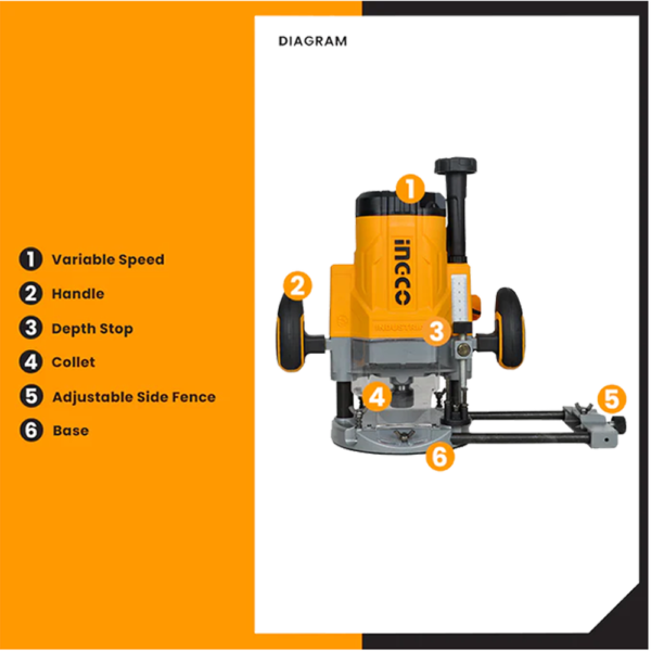 INGCO_RT22008_Electric_Router Diagram