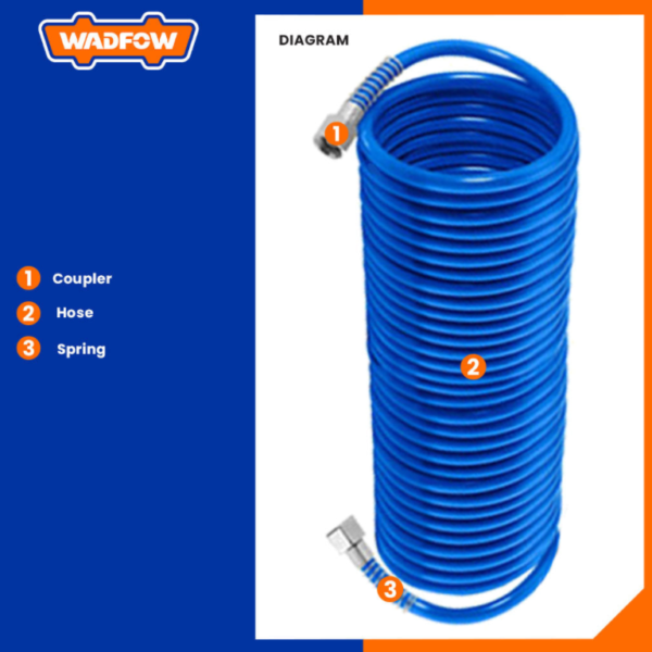 Air Hose 10m WQG1910 Wadfow