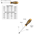 Screwdriver HKSD1828