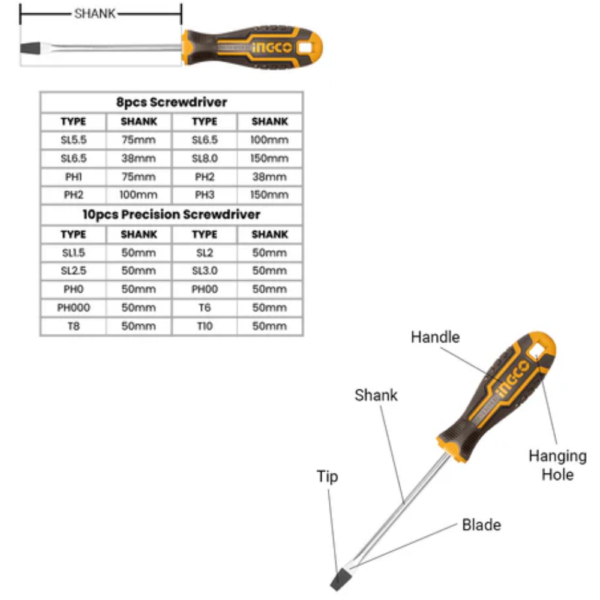 Screwdriver HKSD1828