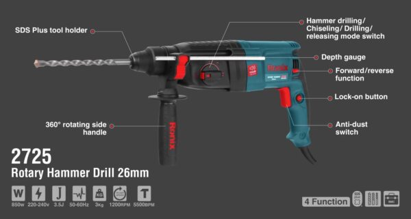 Ronix SDS Plus Rotary Hammer 2725K