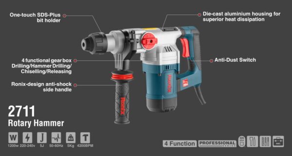Rotary Hammer 1200W Ronix 2711 Rotary Hammer 1200W Ronix 2711