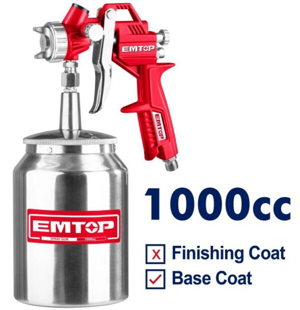 EASG10001
