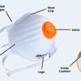 Ingco Dust Mask HDM02