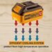 Ingco 20v 5.0Ah Lithium-Ion Battery Pack FBLI20031