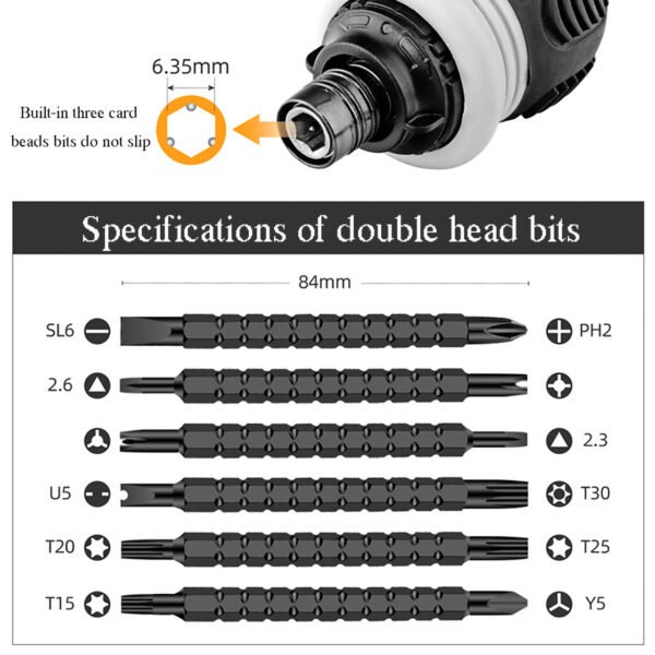 Screwdriver Set CRV